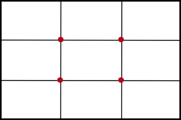 Rule of thirds grid